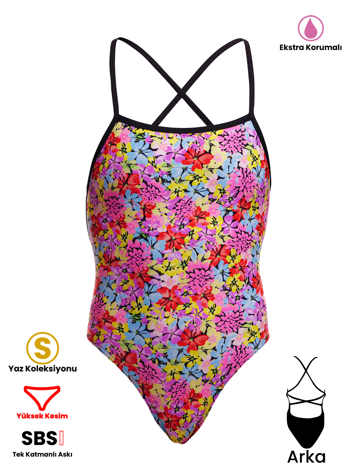 Funkita SSE STP Summer Nights Kadın Antrenman Mayo, Ekstra Astarlı, İnce Askılı