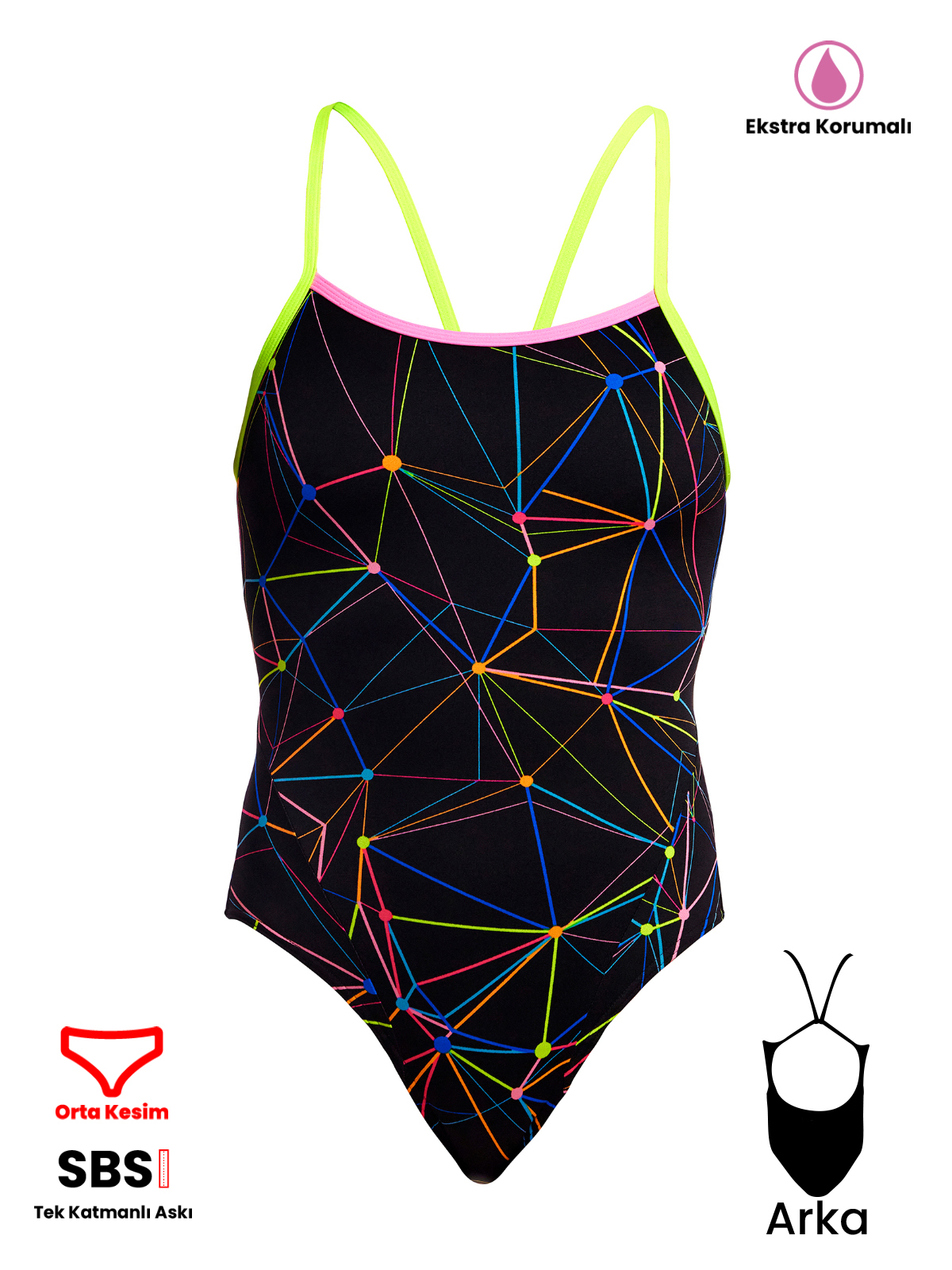 Funkita SSE Star Sign Kadın Antrenman Mayo, Ekstra Astarlı, İnce Askılı